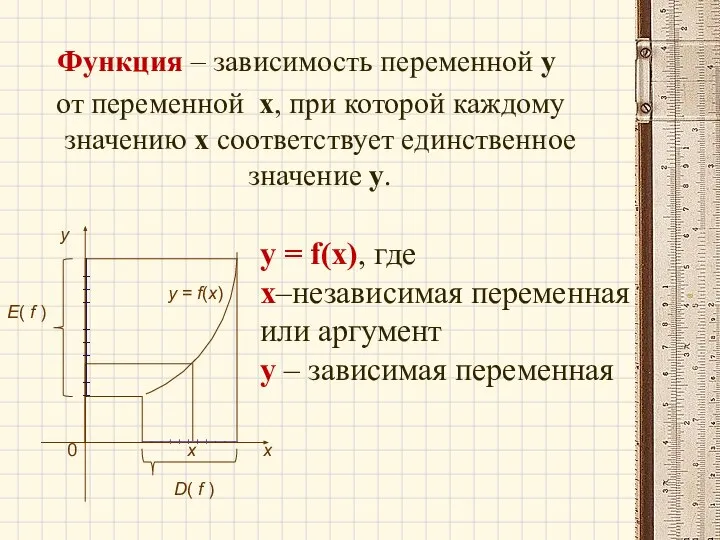 Функция – зависимость переменной y от переменной x, при которой каждому значению