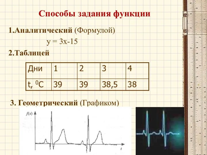 Способы задания функции 1.Аналитический (Формулой) у = 3х-15 2.Таблицей 3. Геометрический (Графиком)