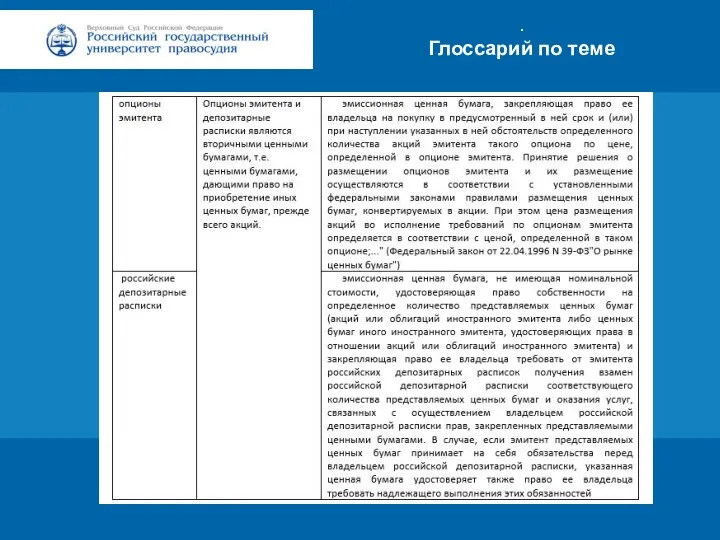 Заголовок Подзаголовок презентации Цифровая 3D-медицина Результаты в области компьютерной графики и геометрического