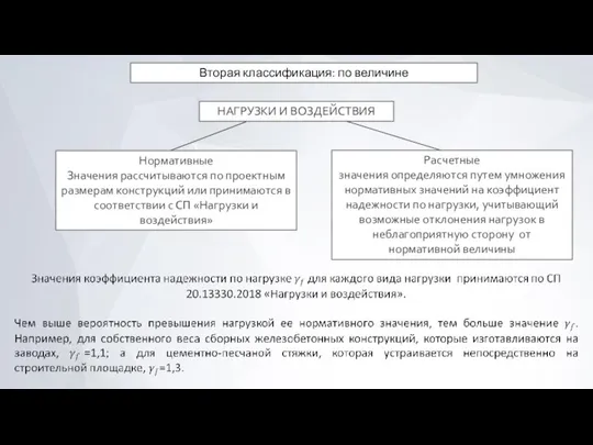 Вторая классификация: по величине НАГРУЗКИ И ВОЗДЕЙСТВИЯ Нормативные Значения рассчитываются по проектным