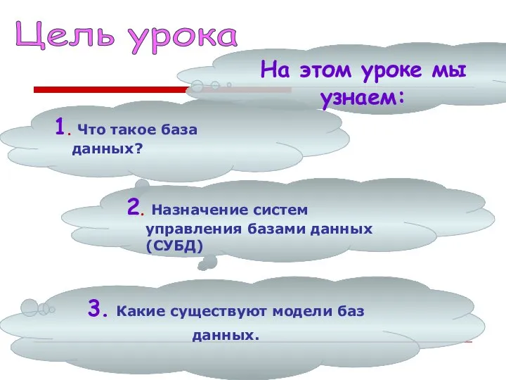 Цель урока 1. Что такое база данных? 3. Какие существуют модели баз