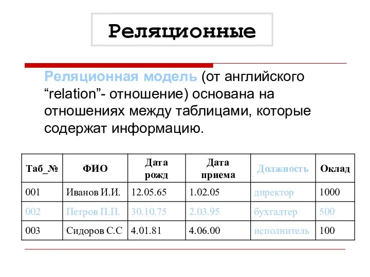 Реляционная модель (от английского “relation”- отношение) основана на отношениях между таблицами, которые содержат информацию. Реляционные