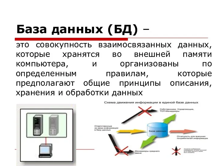 База данных (БД) – это совокупность взаимосвязанных данных, которые хранятся во внешней