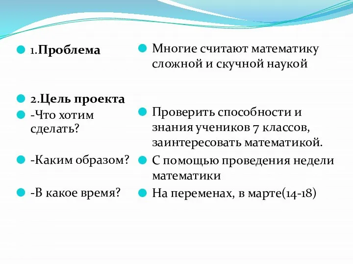 1.Проблема 2.Цель проекта -Что хотим сделать? -Каким образом? -В какое время? Многие