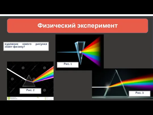 Рис. 1 Рис. 3 Рис. 2 Физический эксперимент художник какого рисунка знает физику?