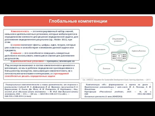 Глобальные компетенции Компетентность — это интегрированный набор знаний, навыков и деятельностных установок,