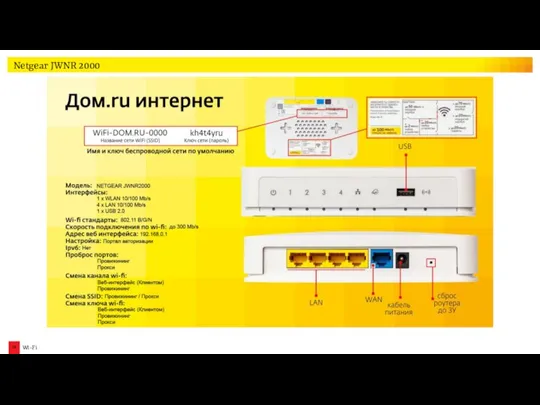 Netgear JWNR 2000