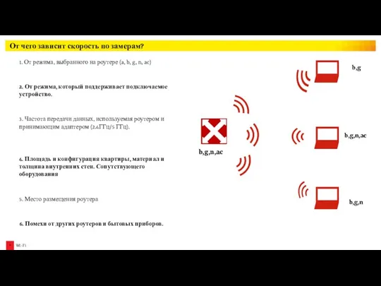 От чего зависит скорость по замерам? 1. От режима, выбранного на роутере