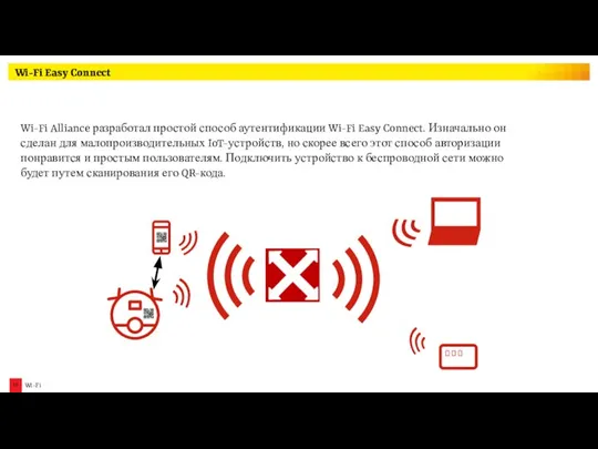 Wi-Fi Easy Connect Wi-Fi Alliance разработал простой способ аутентификации Wi-Fi Easy Connect.