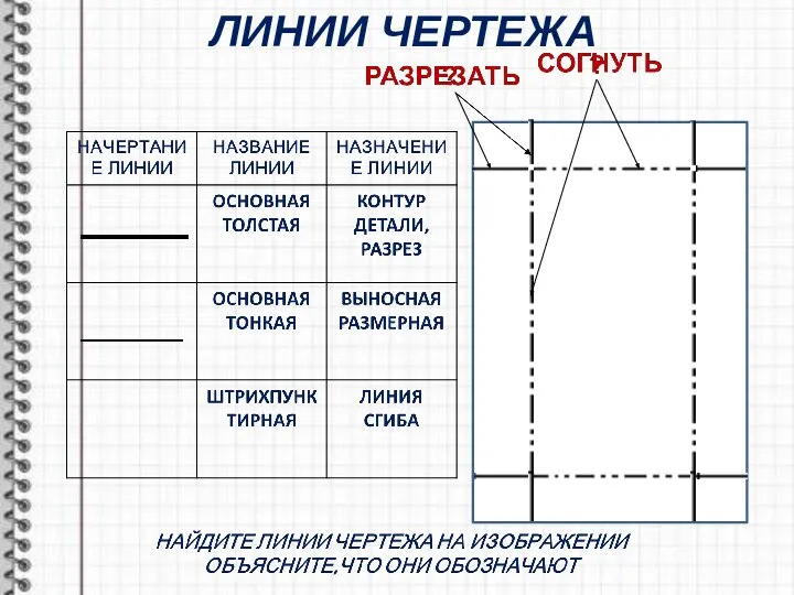 ЛИНИИ ЧЕРТЕЖА