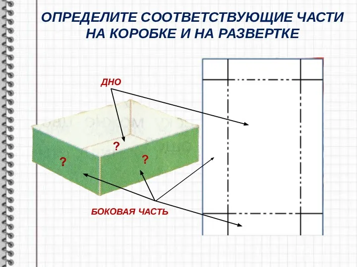 ОПРЕДЕЛИТЕ СООТВЕТСТВУЮЩИЕ ЧАСТИ НА КОРОБКЕ И НА РАЗВЕРТКЕ ? БОКОВАЯ ЧАСТЬ ДНО