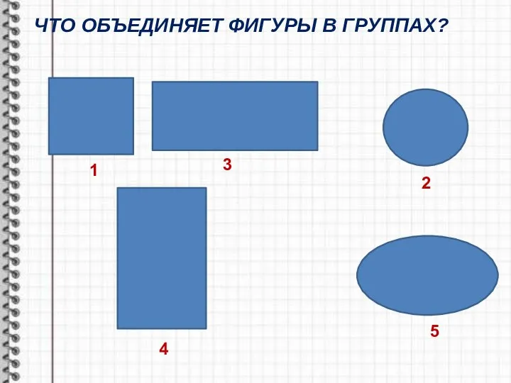 ЧТО ОБЪЕДИНЯЕТ ФИГУРЫ В ГРУППАХ? 1 2 3 4 5