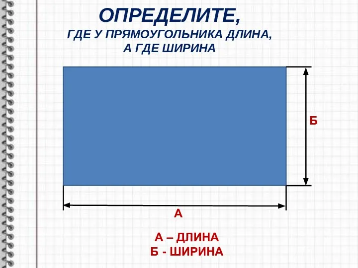 ОПРЕДЕЛИТЕ, ГДЕ У ПРЯМОУГОЛЬНИКА ДЛИНА, А ГДЕ ШИРИНА А Б А – ДЛИНА Б - ШИРИНА