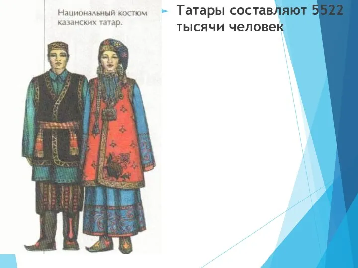 Татары составляют 5522 тысячи человек