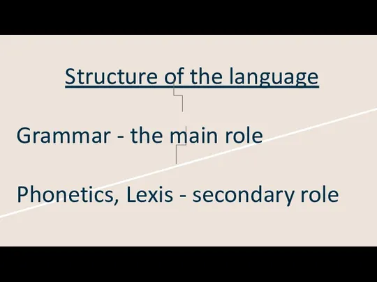 Structure of the language Grammar - the main role Phonetics, Lexis - secondary role