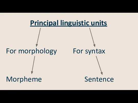 Principal linguistic units For morphology For syntax Morpheme Sentence