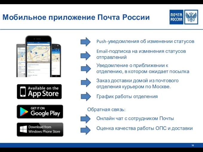 Мобильное приложение Почта России Push-уведомления об изменении статусов Email-подписка на изменения статусов