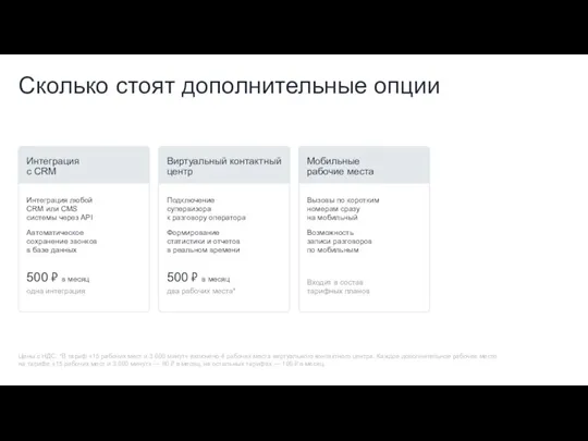 Сколько стоят дополнительные опции Цены с НДС. *В тариф «15 рабочих мест