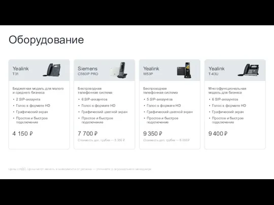 Беспроводная телефонная система 5 SIP-аккаунтов Голос в формате HD Графический цветной экран