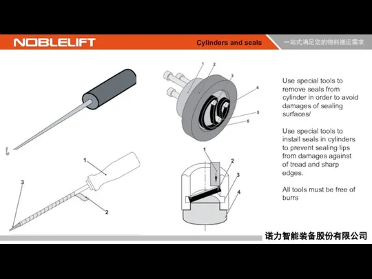 Cylinders and seals Use special tools to remove seals from cylinder in