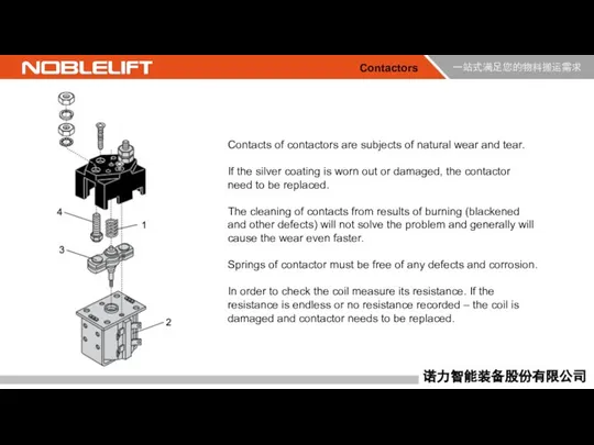 Contactors Contacts of contactors are subjects of natural wear and tear. If