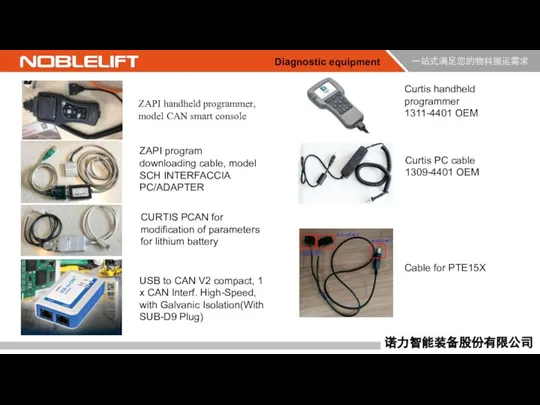 Diagnostic equipment ZAPI handheld programmer, model CAN smart console ZAPI program downloading
