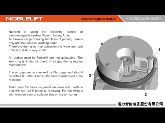 Electromagnetic brakes Noblelift is using the following brands of electromagnetic brakes: Reach,