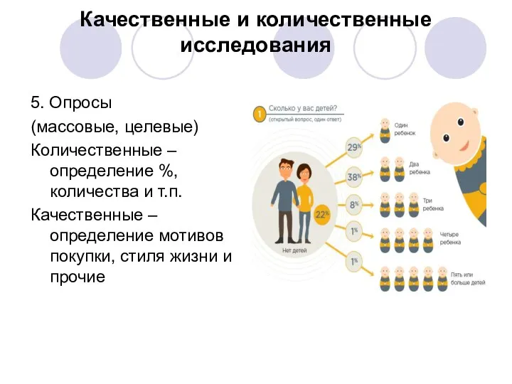 Качественные и количественные исследования 5. Опросы (массовые, целевые) Количественные – определение %,