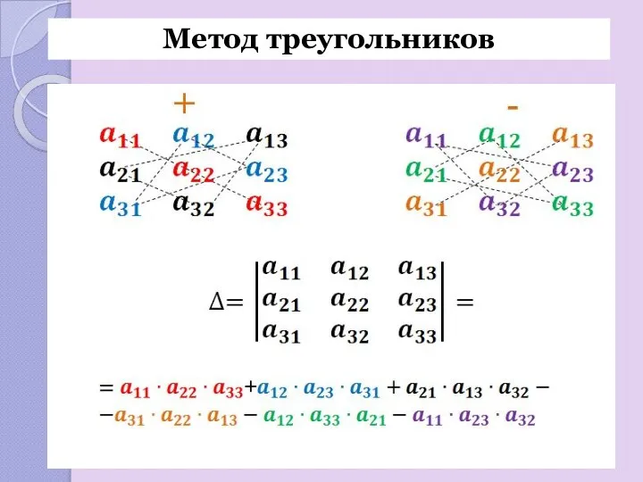 Метод треугольников