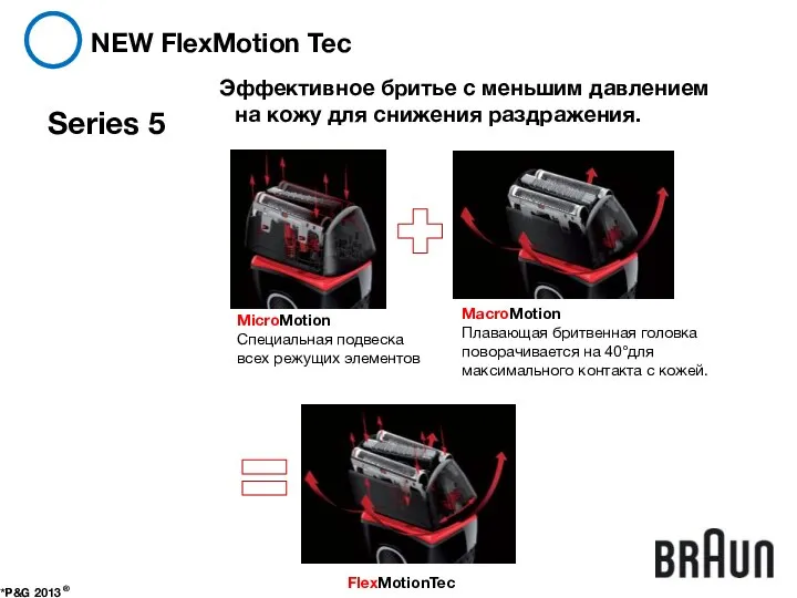 NEW FlexMotion Tec *P&G 2013 ® Series 5 Эффективное бритье с меньшим