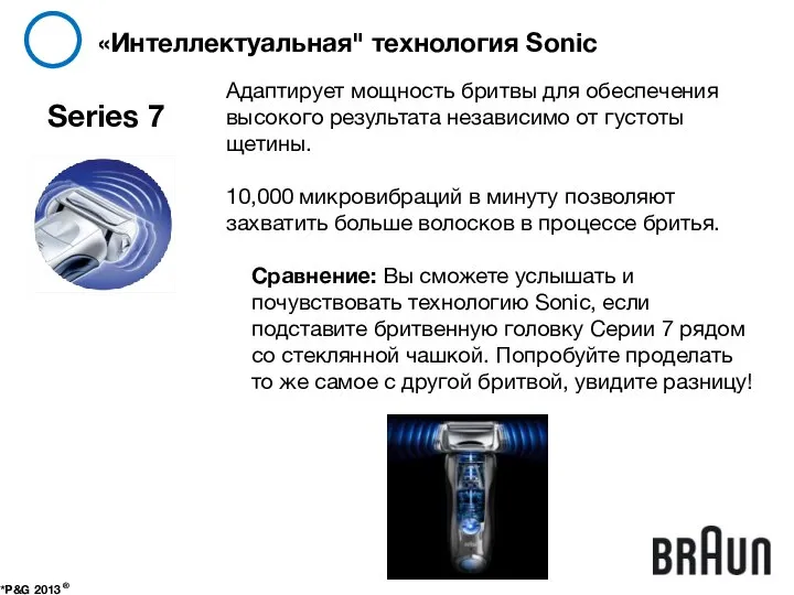 «Интеллектуальная" технология Sonic *P&G 2013 ® Series 7 Адаптирует мощность бритвы для