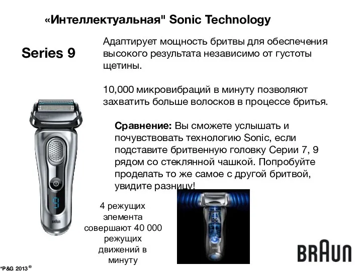 «Интеллектуальная" Sonic Technology *P&G 2013 ® Series 9 Адаптирует мощность бритвы для