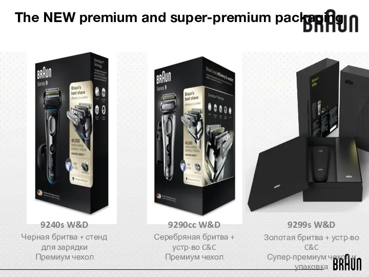 The NEW premium and super-premium packaging 9299s W&D Золотая бритва + устр-во