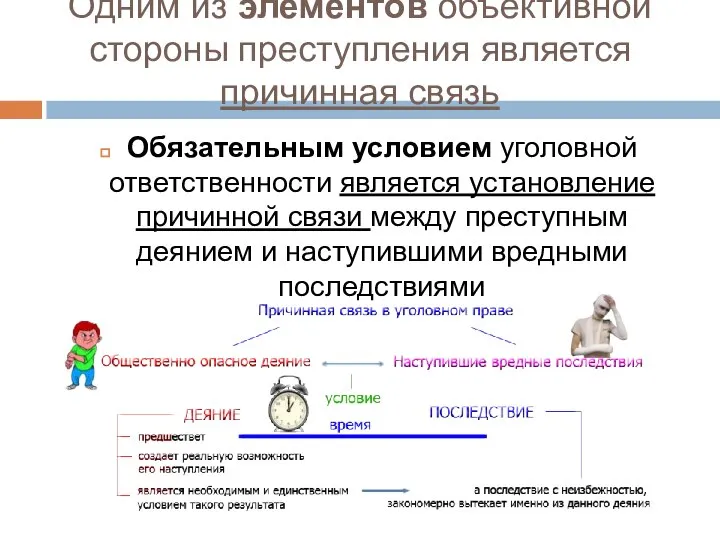 Одним из элементов объективной стороны преступления является причинная связь Обязательным условием уголовной