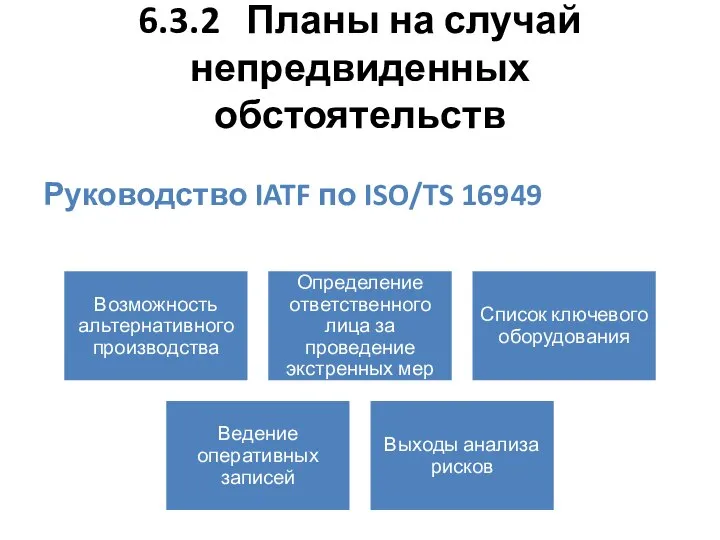 6.3.2 Планы на случай непредвиденных обстоятельств Руководство IATF по ISO/TS 16949