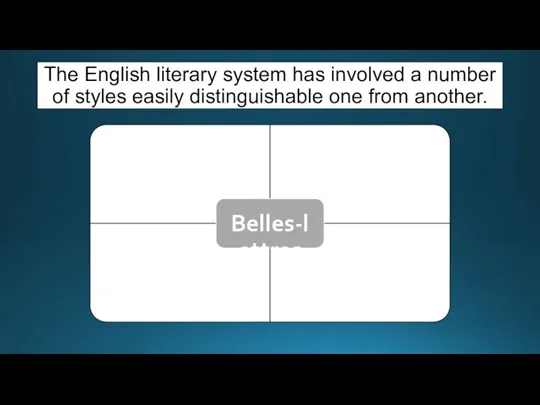 The English literary system has involved a number of styles easily distinguishable one from another.