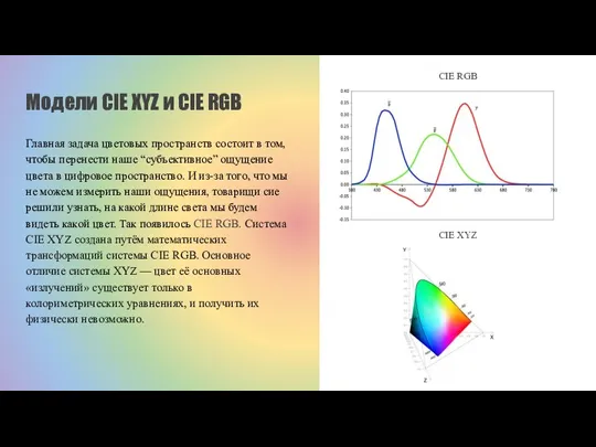 Модели CIE XYZ и CIE RGB Главная задача цветовых пространств состоит в