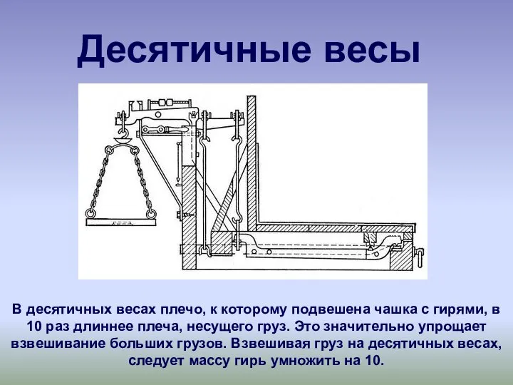 Десятичные весы В десятичных весах плечо, к которому подвешена чашка с гирями,