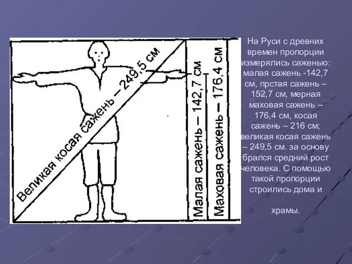 На Руси с древних времен пропорции измерялись саженью: малая сажень -142,7 см,