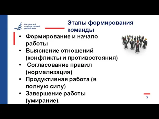 5 Этапы формирования команды Формирование и начало работы Выяснение отношений (конфликты и