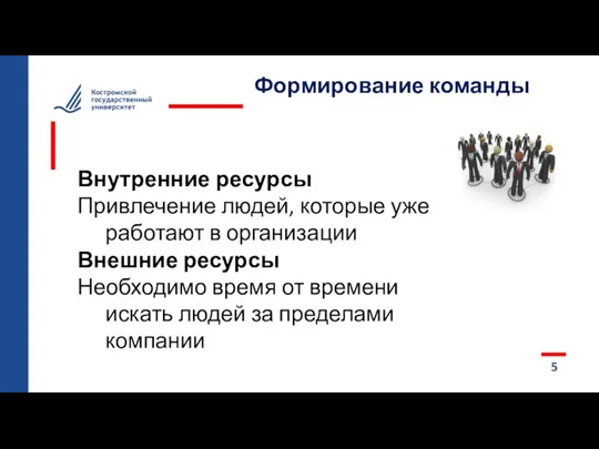 5 Формирование команды Внутренние ресурсы Привлечение людей, которые уже работают в организации