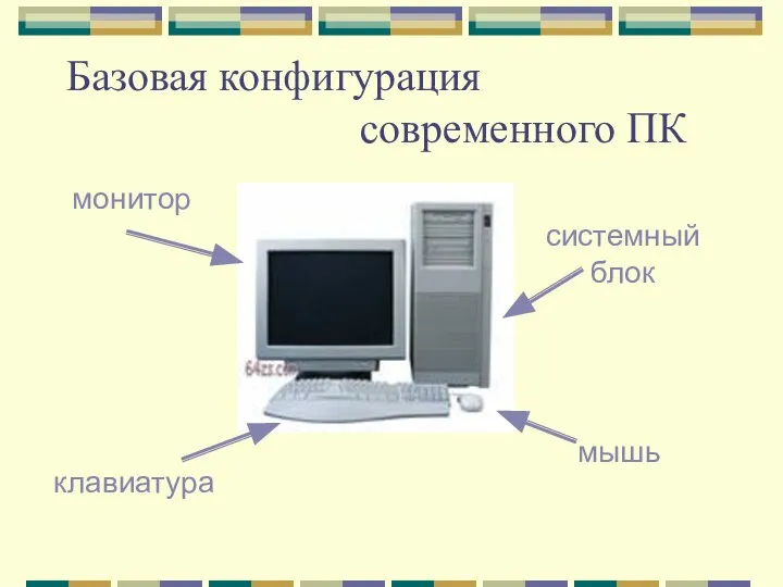 Базовая конфигурация современного ПК монитор клавиатура системный блок мышь