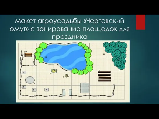 Макет агроусадьбы «Чертовский омут» с зонирование площадок для праздника