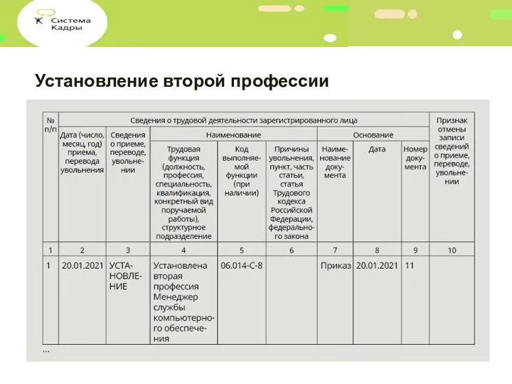 Установление второй профессии