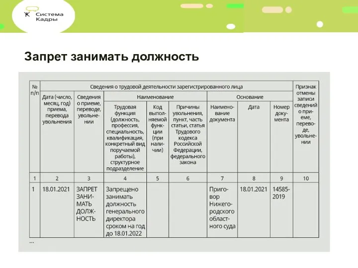 Запрет занимать должность