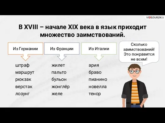 В XVIII – начале XIX века в язык приходит множество заимствований. Из