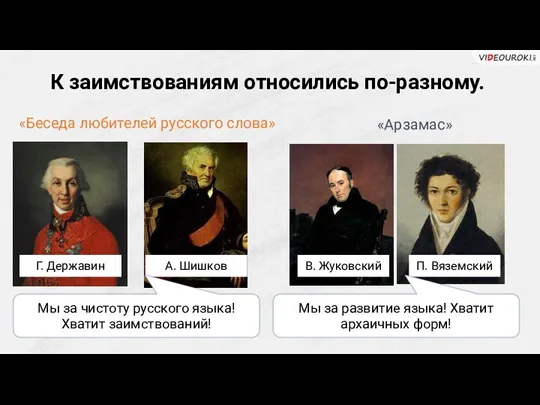 «Беседа любителей русского слова» К заимствованиям относились по-разному. «Арзамас» Г. Державин А.