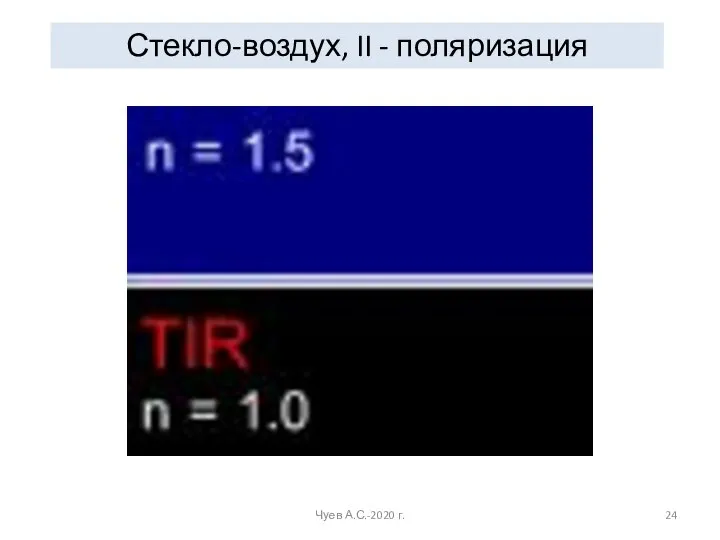 Стекло-воздух, II - поляризация Чуев А.С.-2020 г.