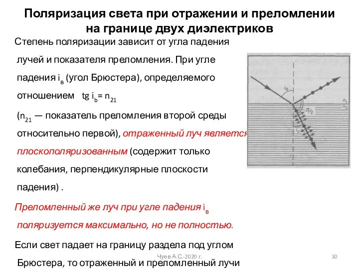 Поляризация света при отражении и преломлении на границе двух диэлектриков Степень поляризации