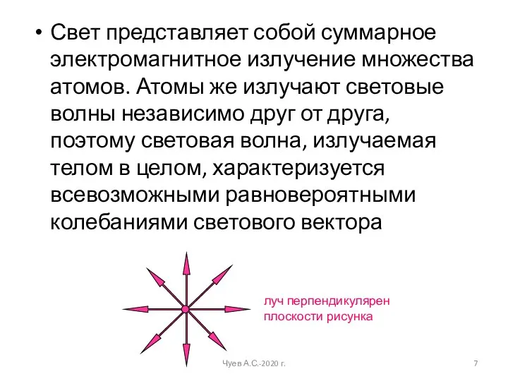 Свет представляет собой суммарное электромагнитное излучение множества атомов. Атомы же излучают световые